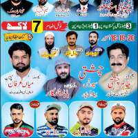 CHISHTI SPORTS BWP