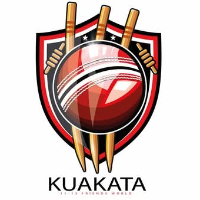 Kuakata