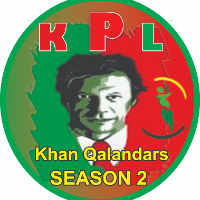 Khan Qalander