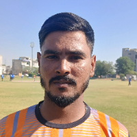 M Rizwan
